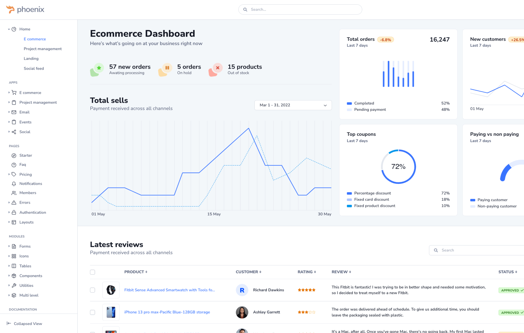 Igno Software — soluciones digitales innovadoras